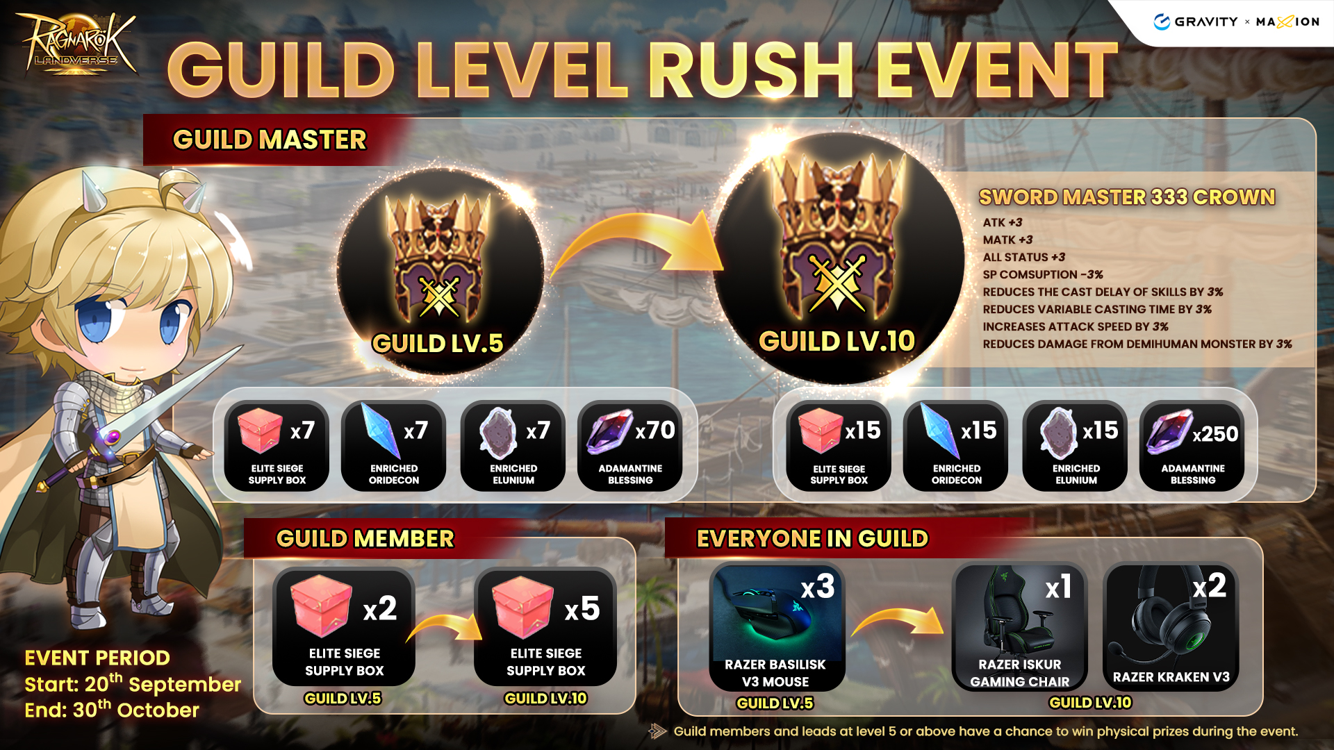 Guild Level Rush Event! Strong together