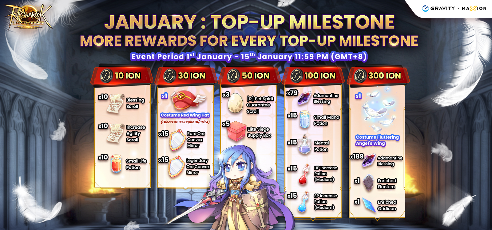 Ragnarok Landverse : January Top-up Milestones