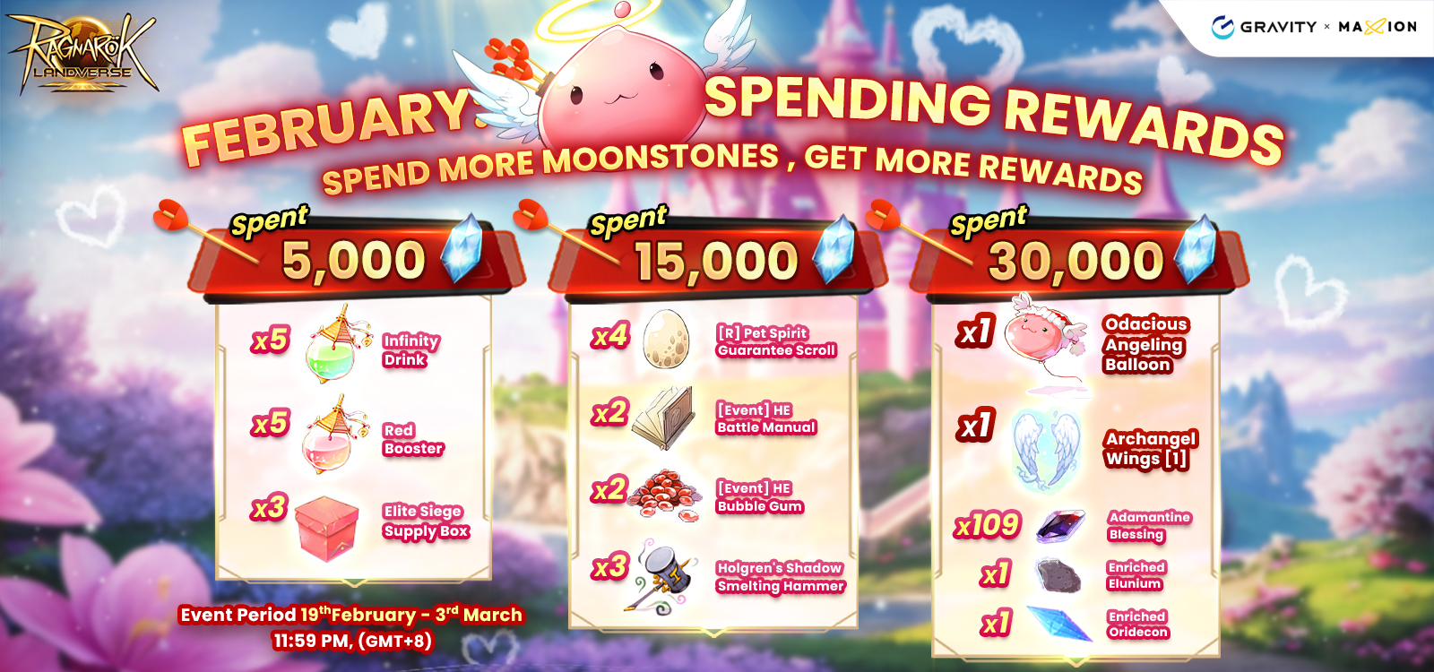 Ragnarok Landverse : February Spending Rewards