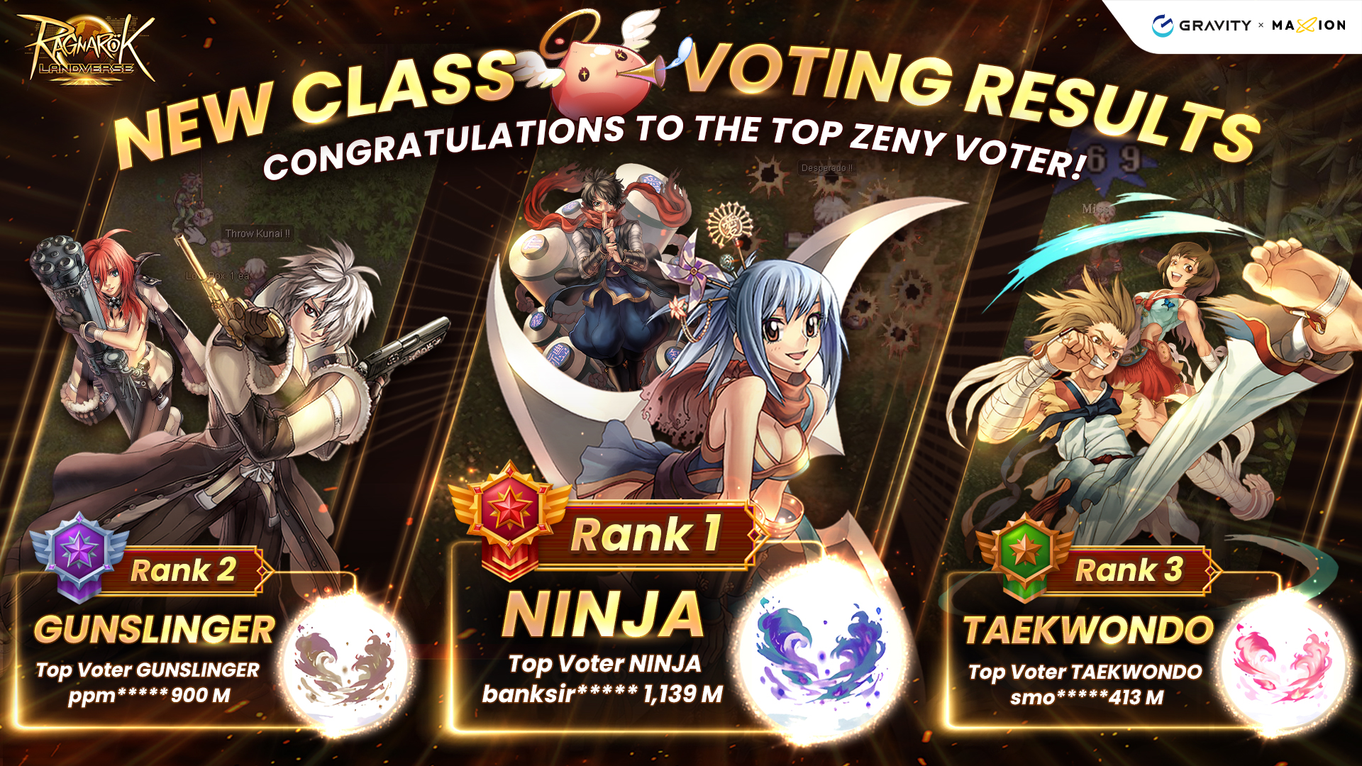 Ragnarok landverse : New Class Voter Results: Expanded Class!