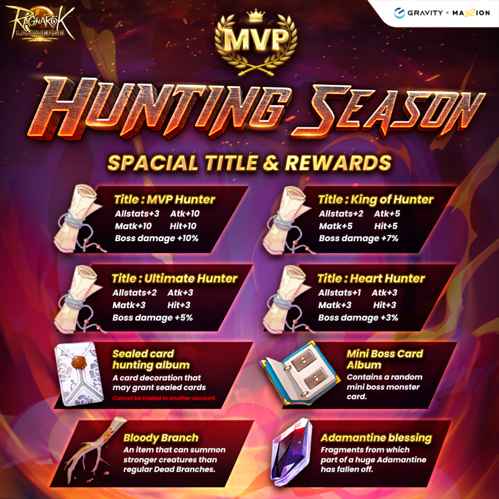 Ragnarok Landverse Launches MVP Hunting Season Earn Exclusive Titles