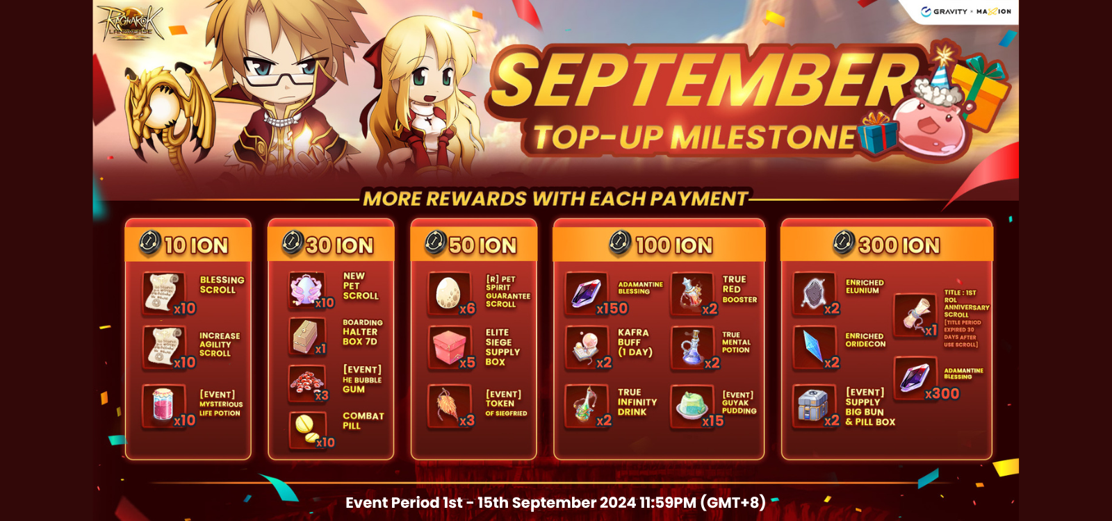 Ragnarok Online Landverse  : September Top-up Milestone