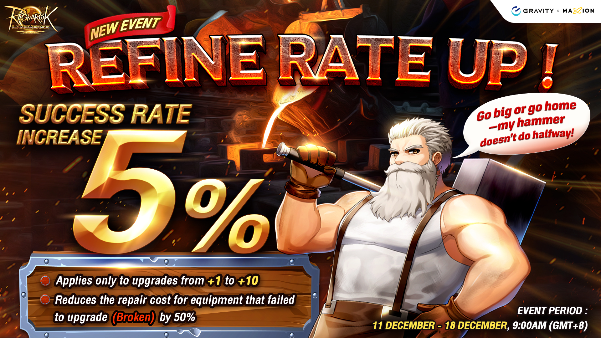 Ragnarok Online Landverse Refine Rate Up