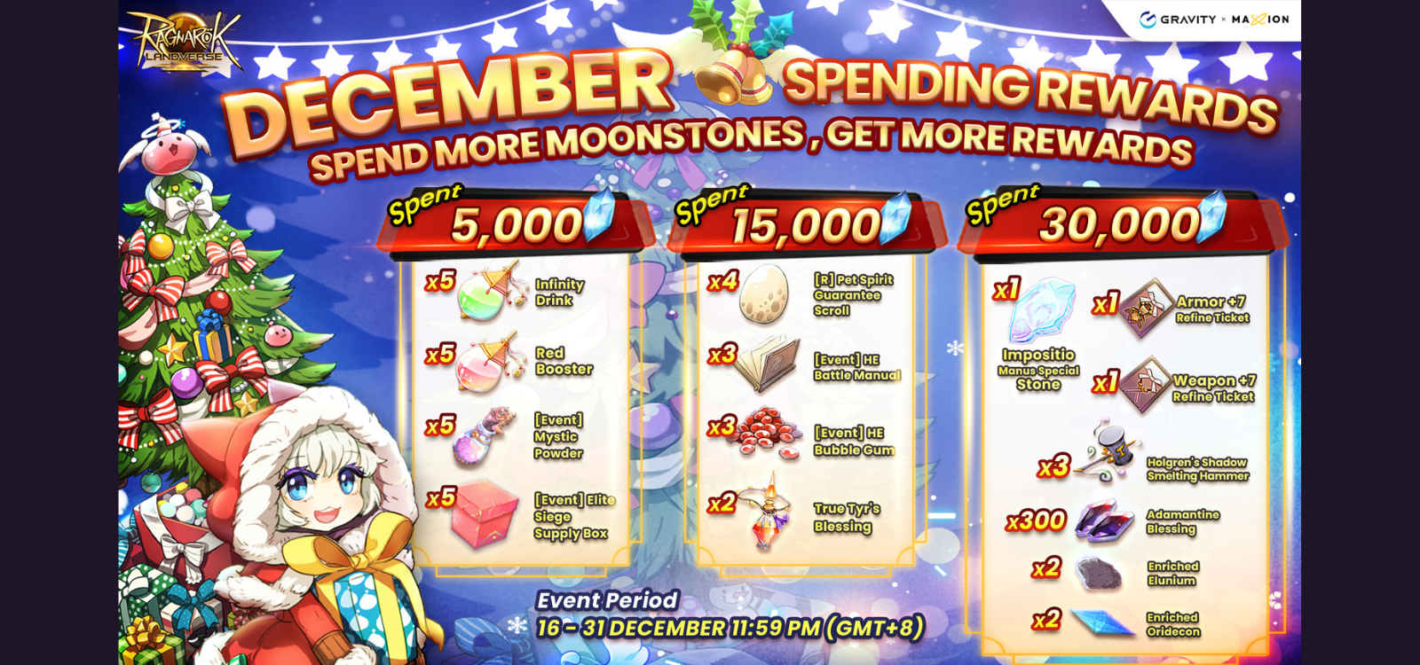 Ragnarok Online Landverse December Spending Rewards