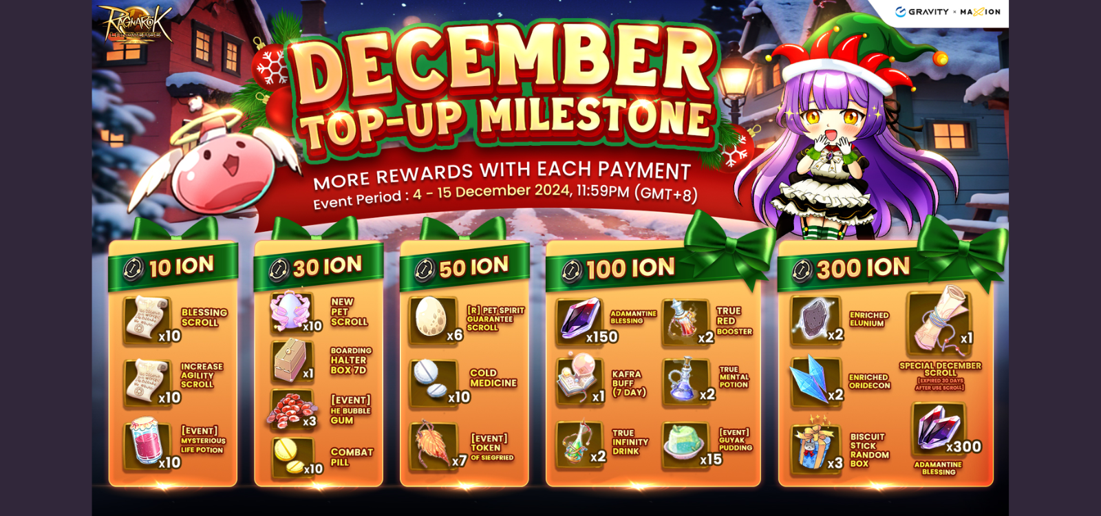 Ragnarok Online Landverse December Top-Up Milestone