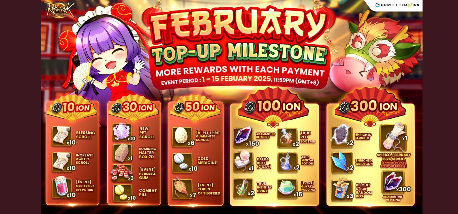 Ragnarok Online Landverse February Top-Up Milestone