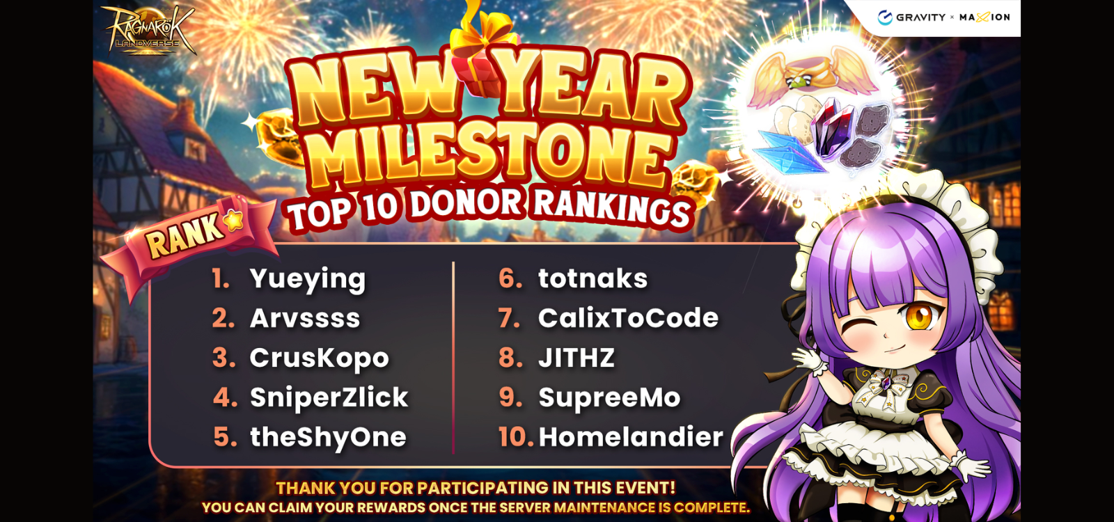 Ragnarok Online Landverse Top 10 Donors of the New Year Milestone Event