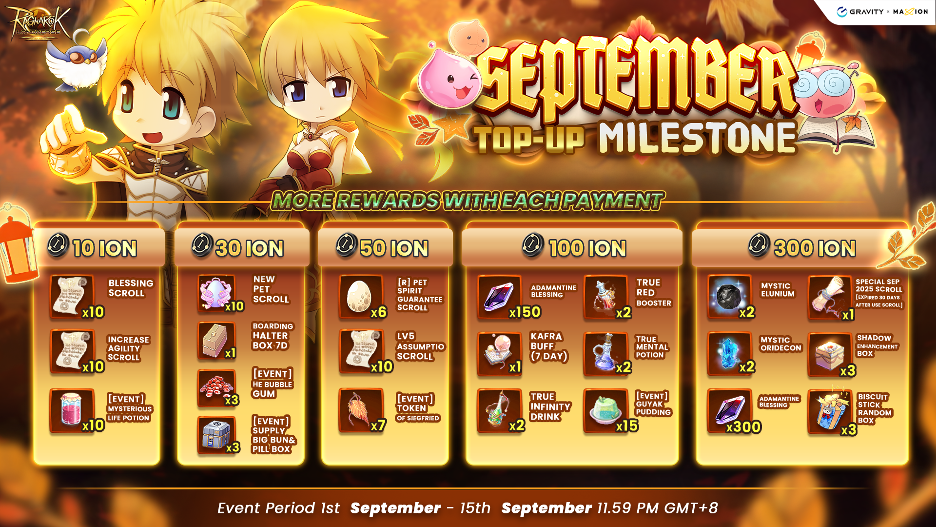 Ragnarok Online Landverse September Top-Up Milestone