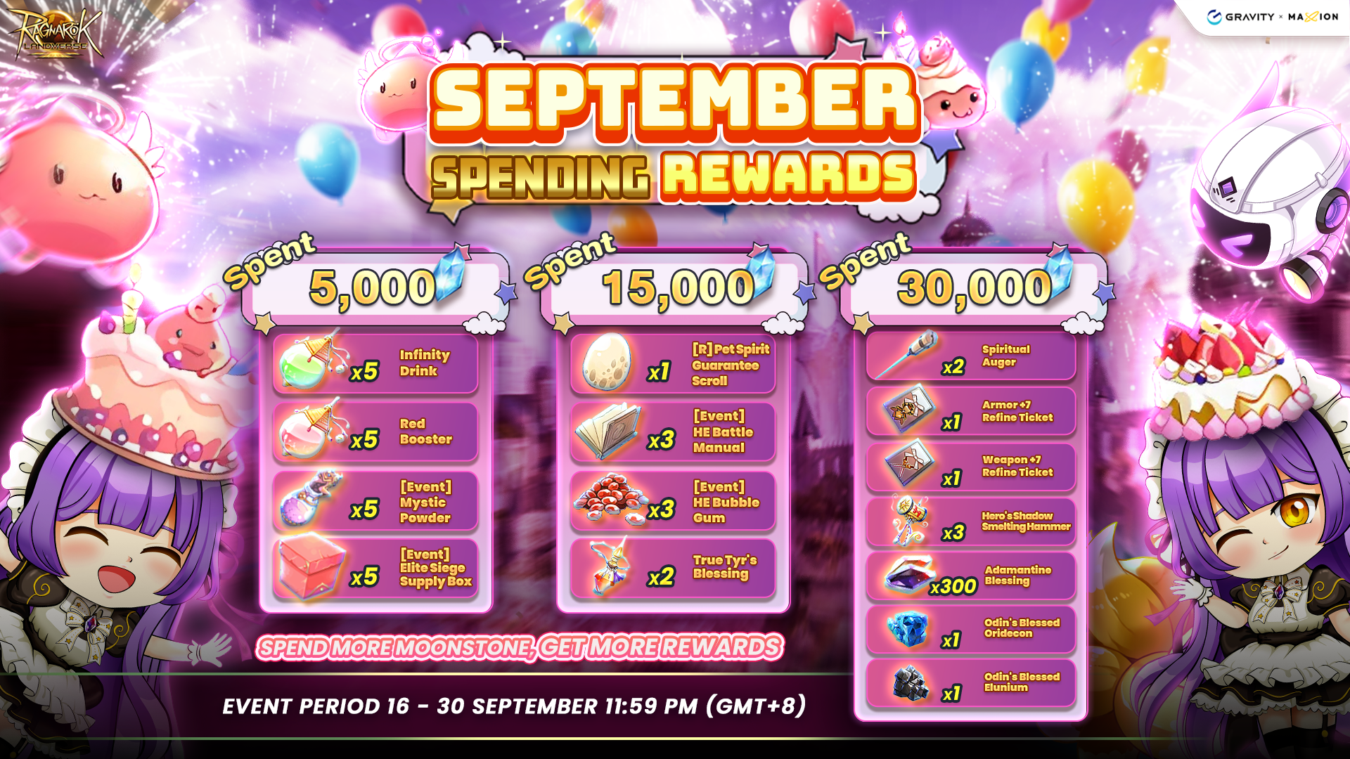 Ragnarok Online Landverse September Spending Rewards