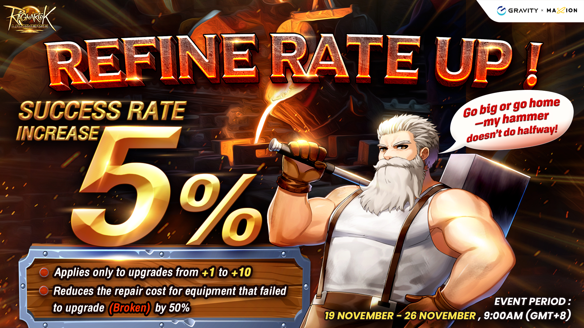 Ragnarok Online Landverse Refine Rate Up
