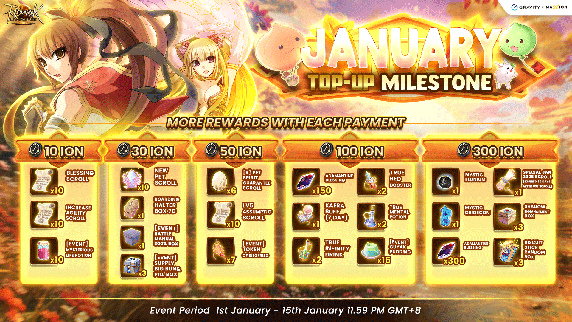 Ragnarok Online Landverse January Top-Up Milestone